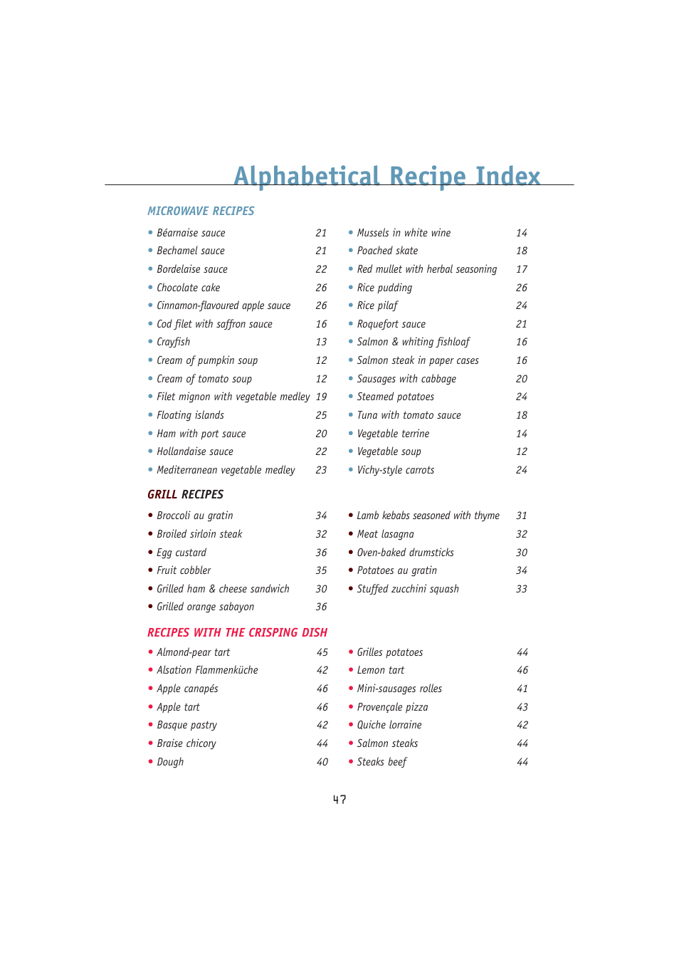 Alphabetical recipe index | Kleenmaid MWK100 User Manual | Page 47 / 48