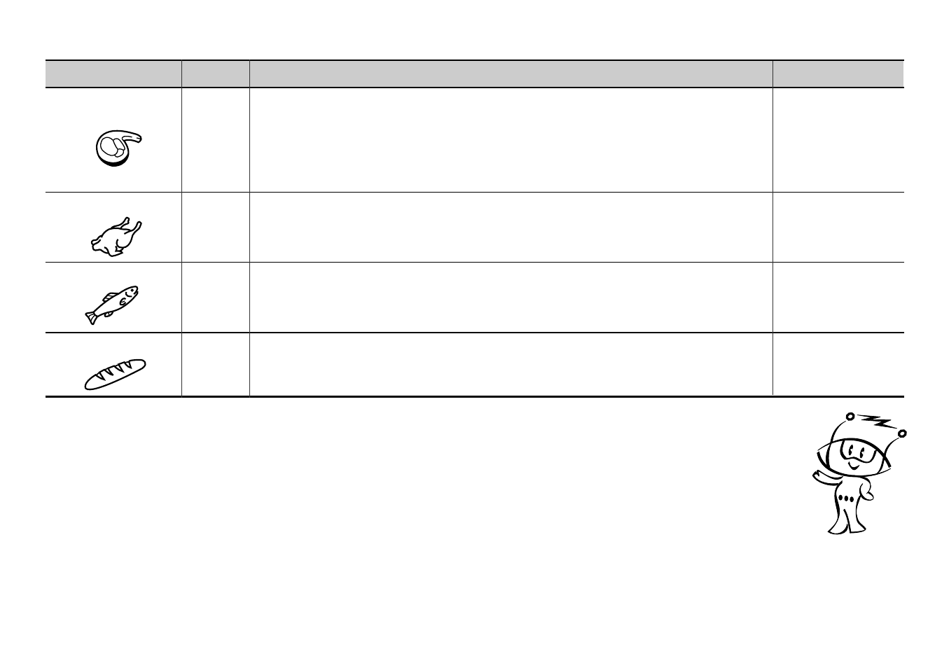 Auto weight defrost sequence list | Kleenmaid MC805CLR User Manual | Page 19 / 34