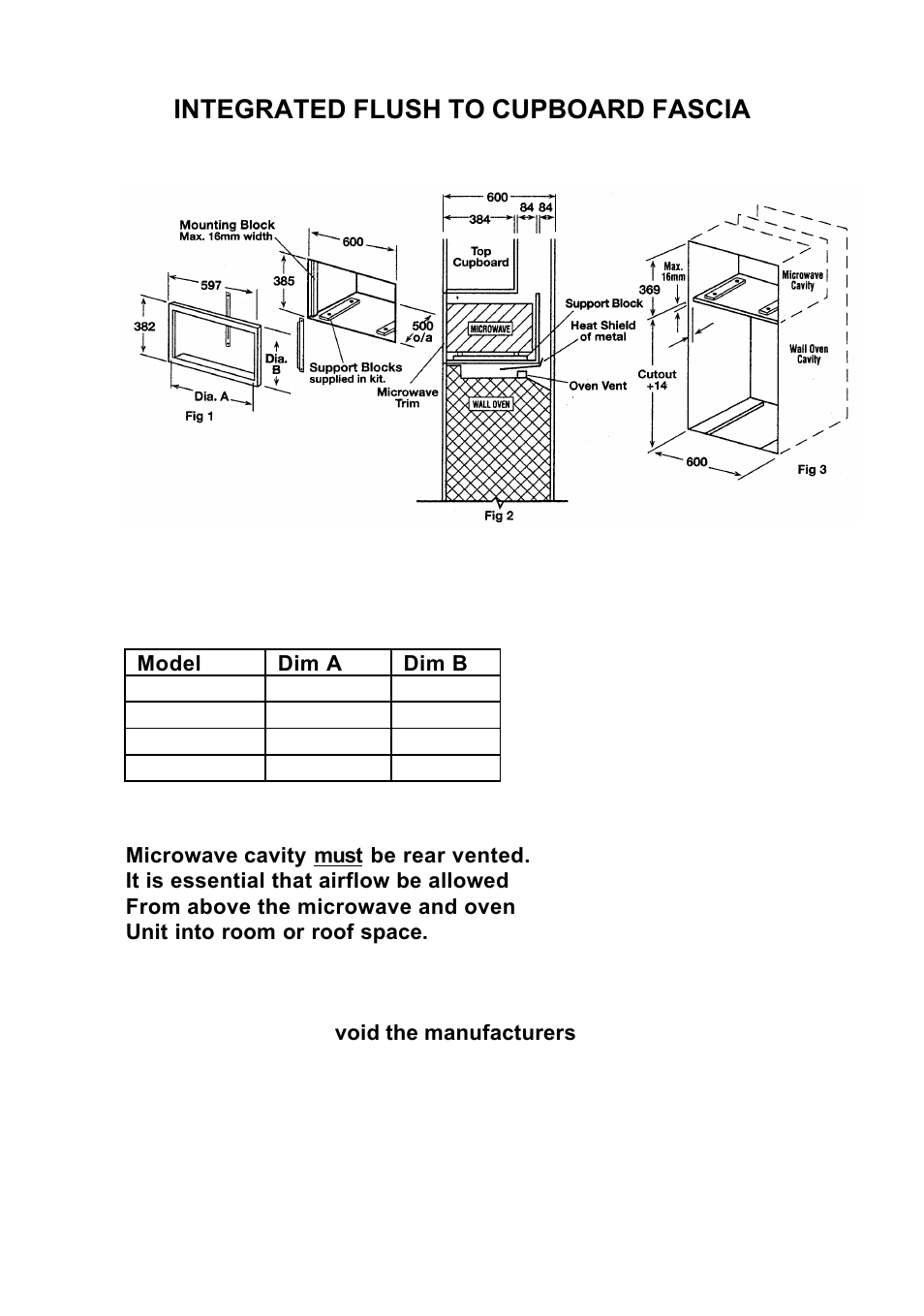 Integrated flush to cupboard fascia | Kleenmaid MWTK1S User Manual | Page 7 / 12