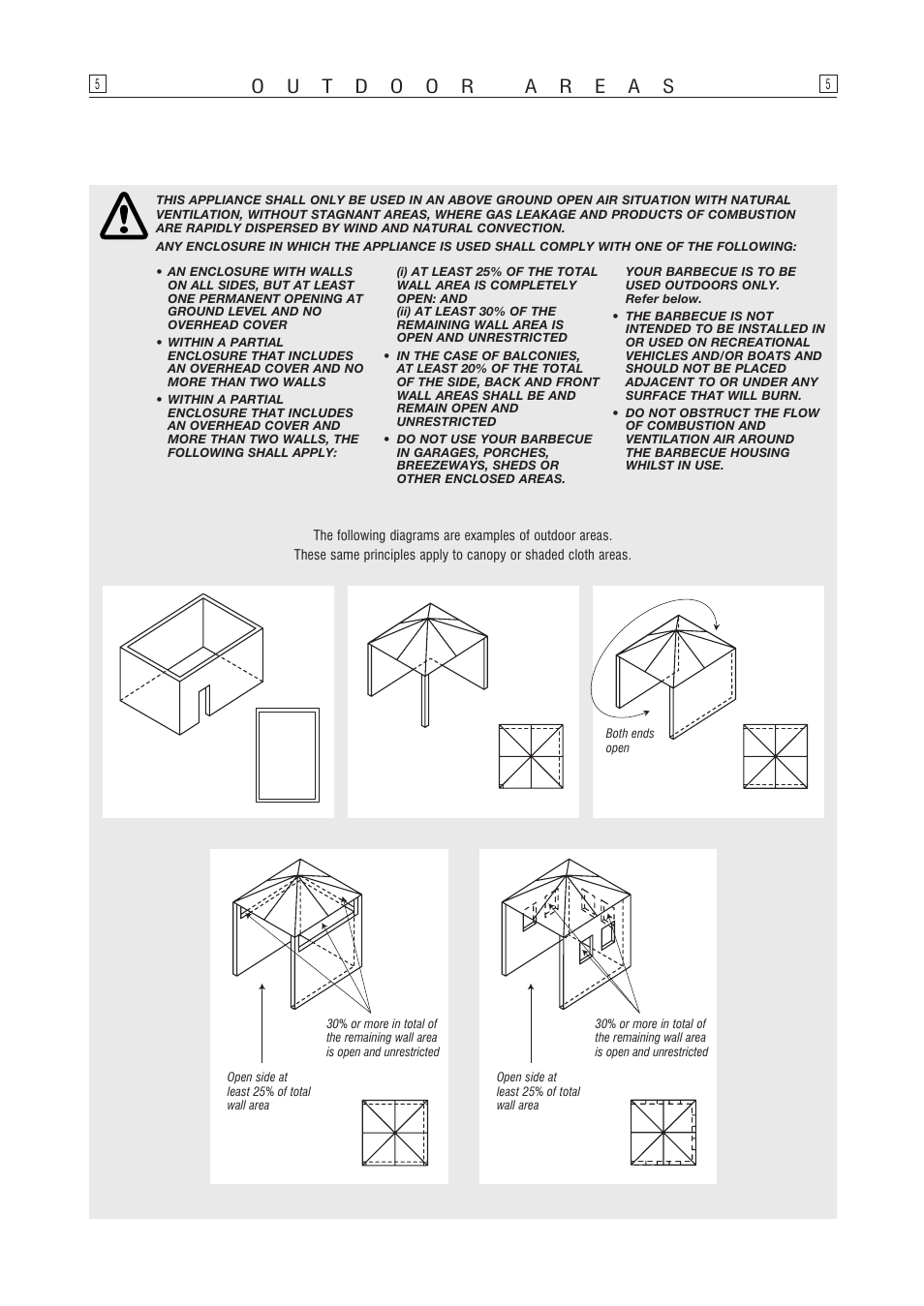 Kleenmaid OCCDB User Manual | Page 5 / 24