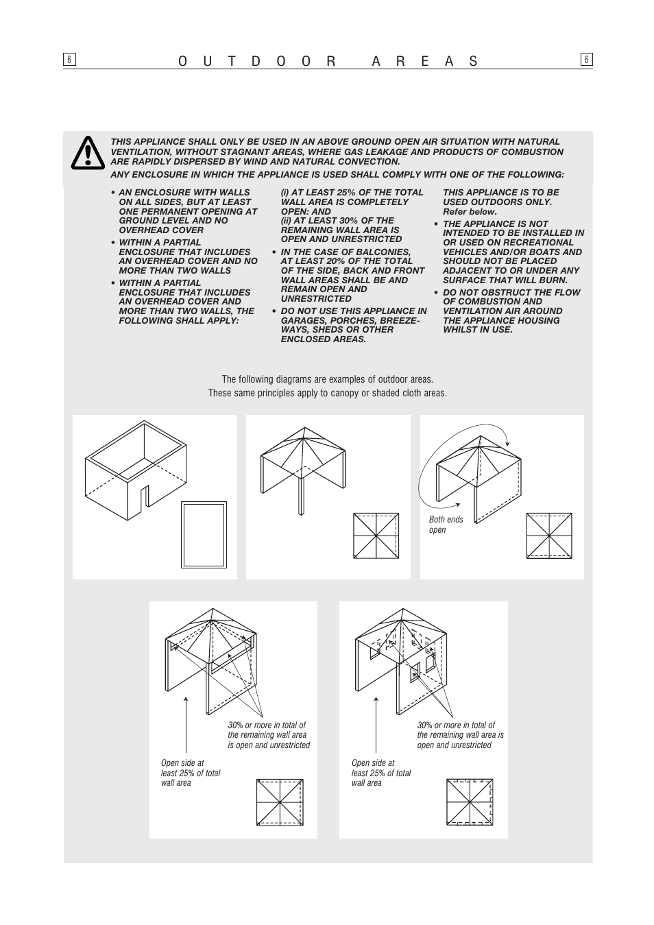 Kleenmaid OCCTWB User Manual | Page 6 / 24