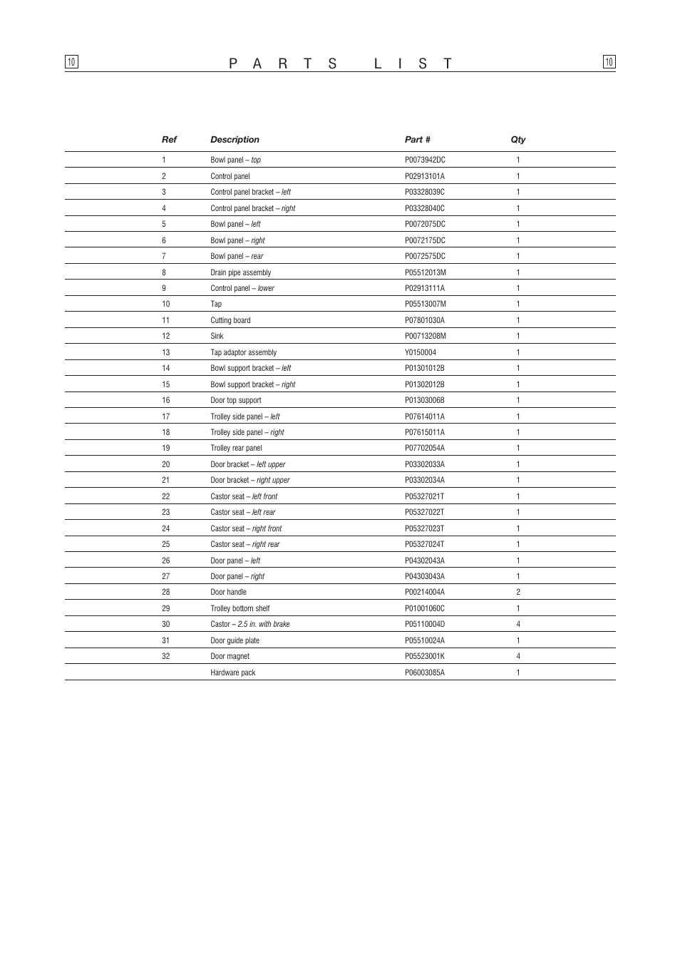 Kleenmaid OCCSC User Manual | Page 10 / 12