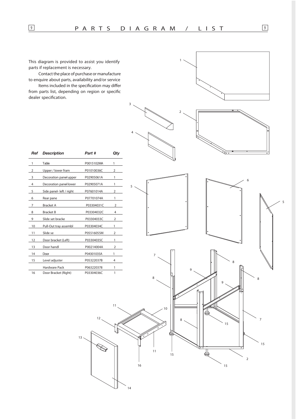 Kleenmaid OCCCNR User Manual | Page 9 / 12