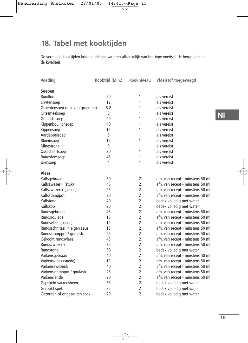 Nl 18. tabel met kooktijden | Kleenmaid CW2399 User Manual | Page 15 / 84