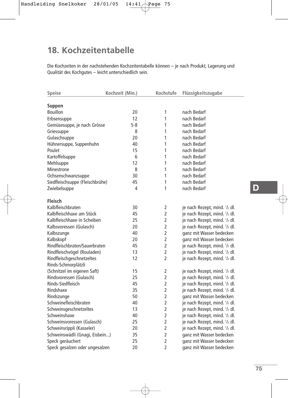 D18. kochzeitentabelle | Kleenmaid CW2399 User Manual | Page 75 / 84
