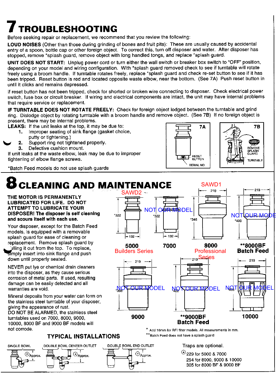 Kleenmaid Waste Disposal Units User Manual | Page 7 / 8