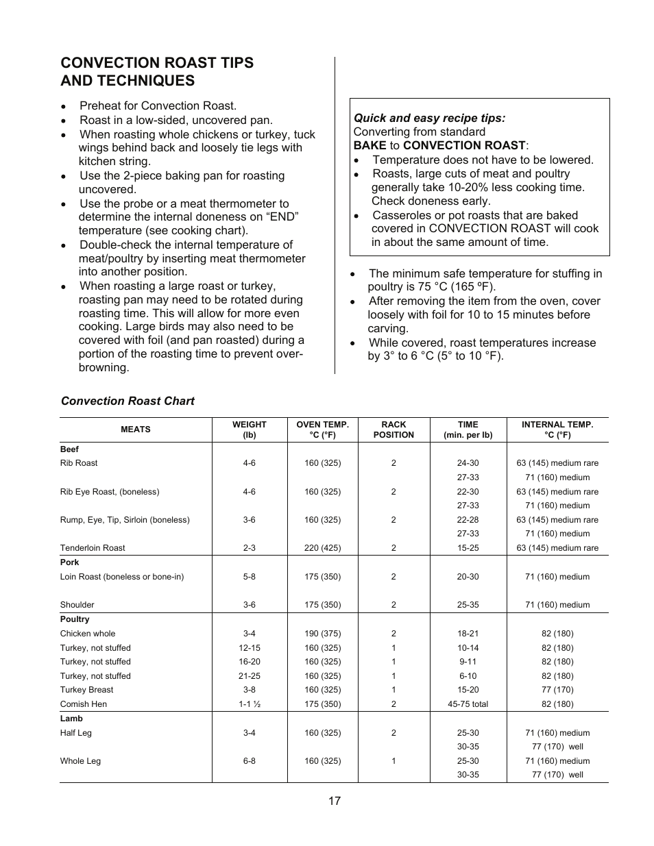 Convection roast tips and techniques | Kleenmaid TO901X User Manual | Page 19 / 38