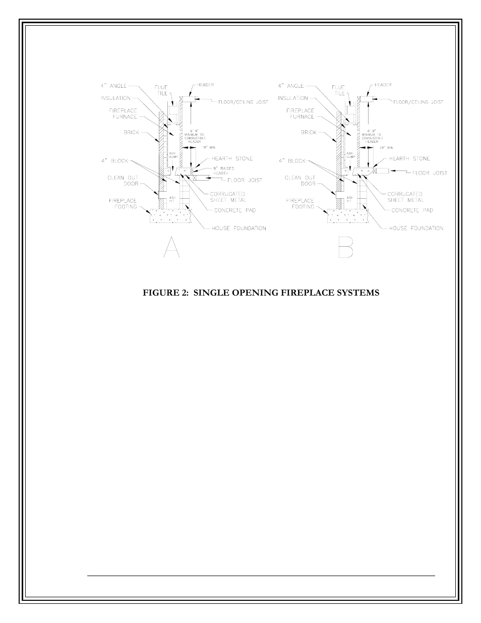 Country Flame FP42 User Manual | Page 16 / 61