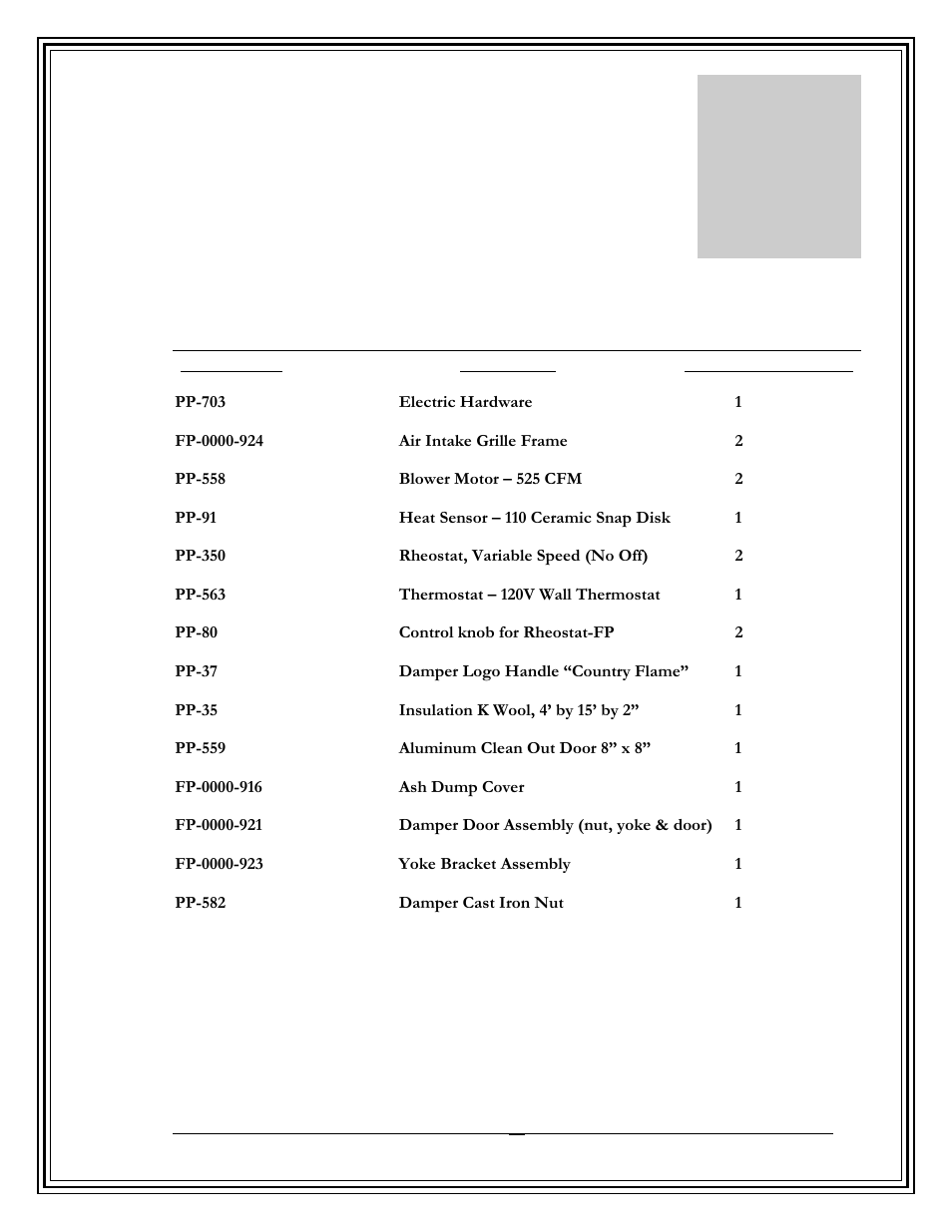 Chapter, Replacement parts | Country Flame FP42 User Manual | Page 44 / 61