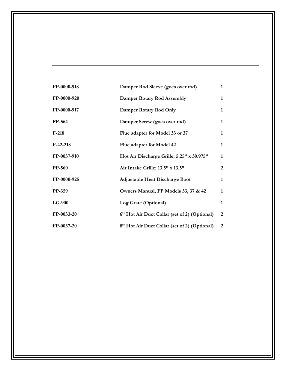 Replacement parts (cont’d) | Country Flame FP42 User Manual | Page 45 / 61
