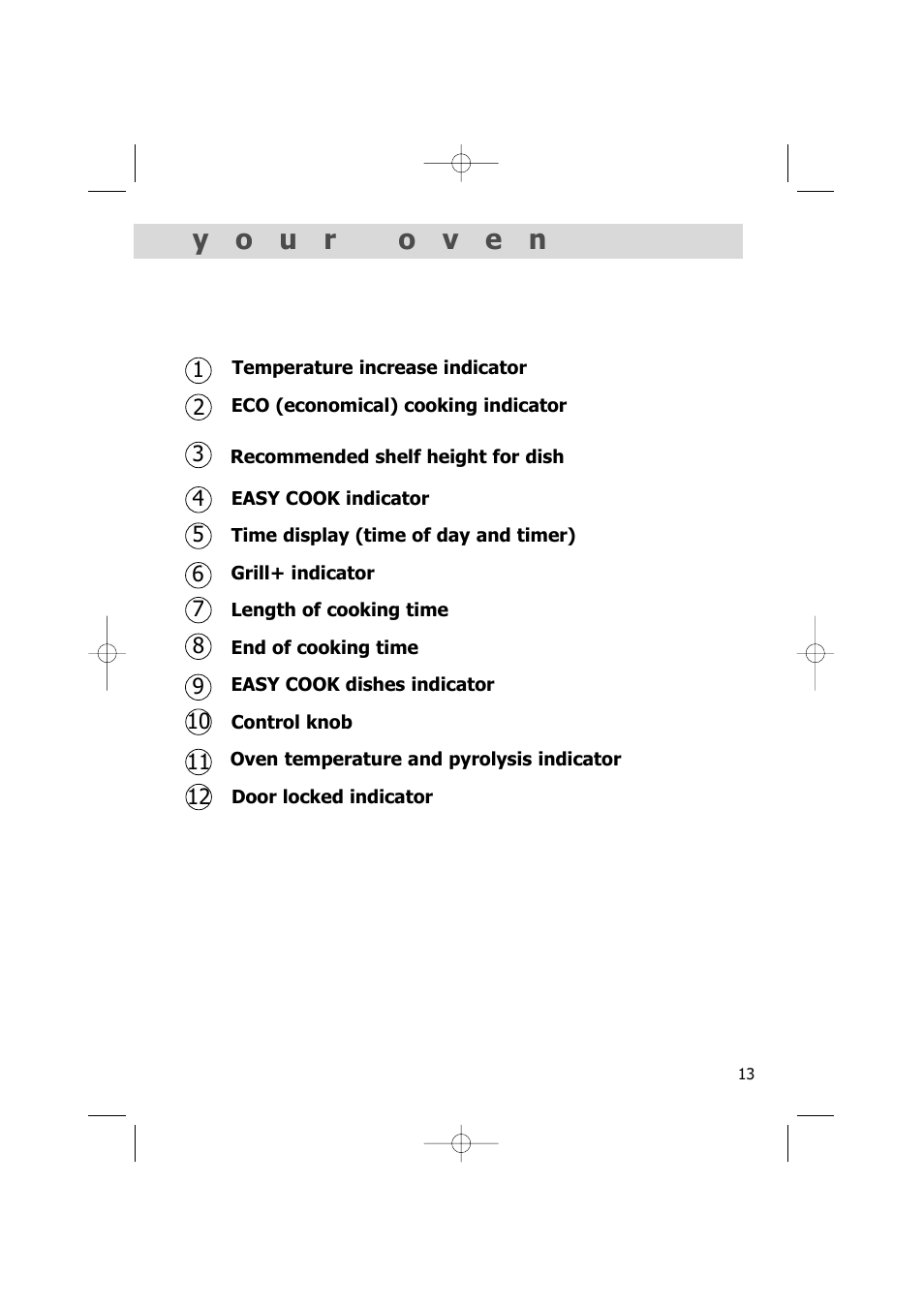 Kleenmaid TO701 User Manual | Page 13 / 32