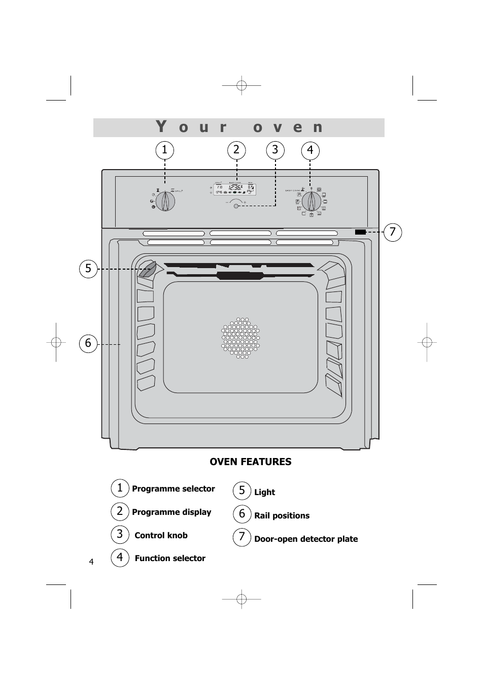 Kleenmaid TO701 User Manual | Page 4 / 32