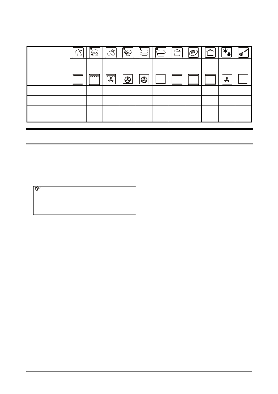 Operation mode selection, Table of data for selected food (with a sensor 1) | Kleenmaid TO600X User Manual | Page 13 / 32