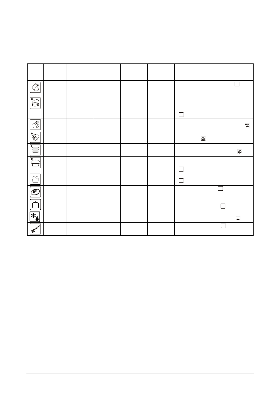 Table for cooking selected food | Kleenmaid TO600X User Manual | Page 14 / 32