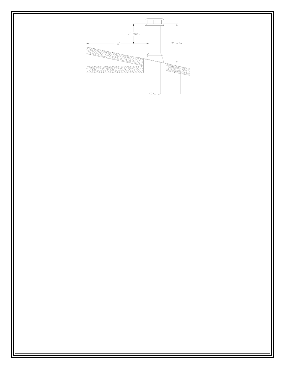 Country Flame IWZC-02 User Manual | Page 15 / 52