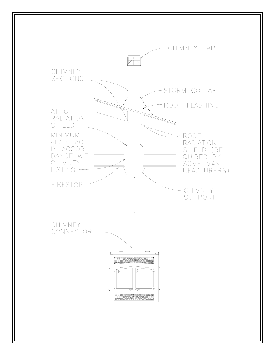 Country Flame IWZC-02 User Manual | Page 36 / 52