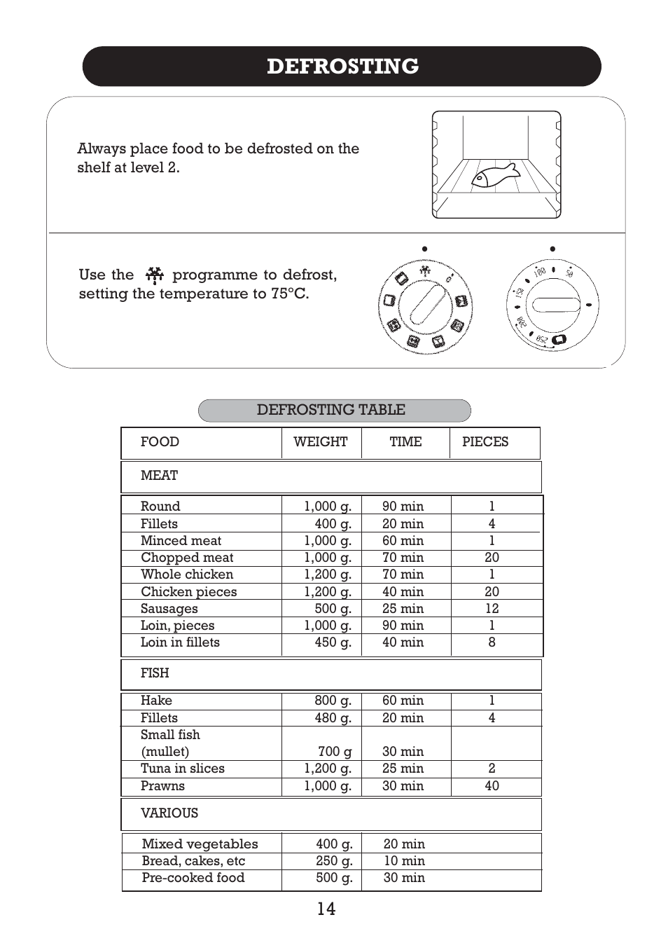 Defrosting | Kleenmaid TO80S User Manual | Page 16 / 24