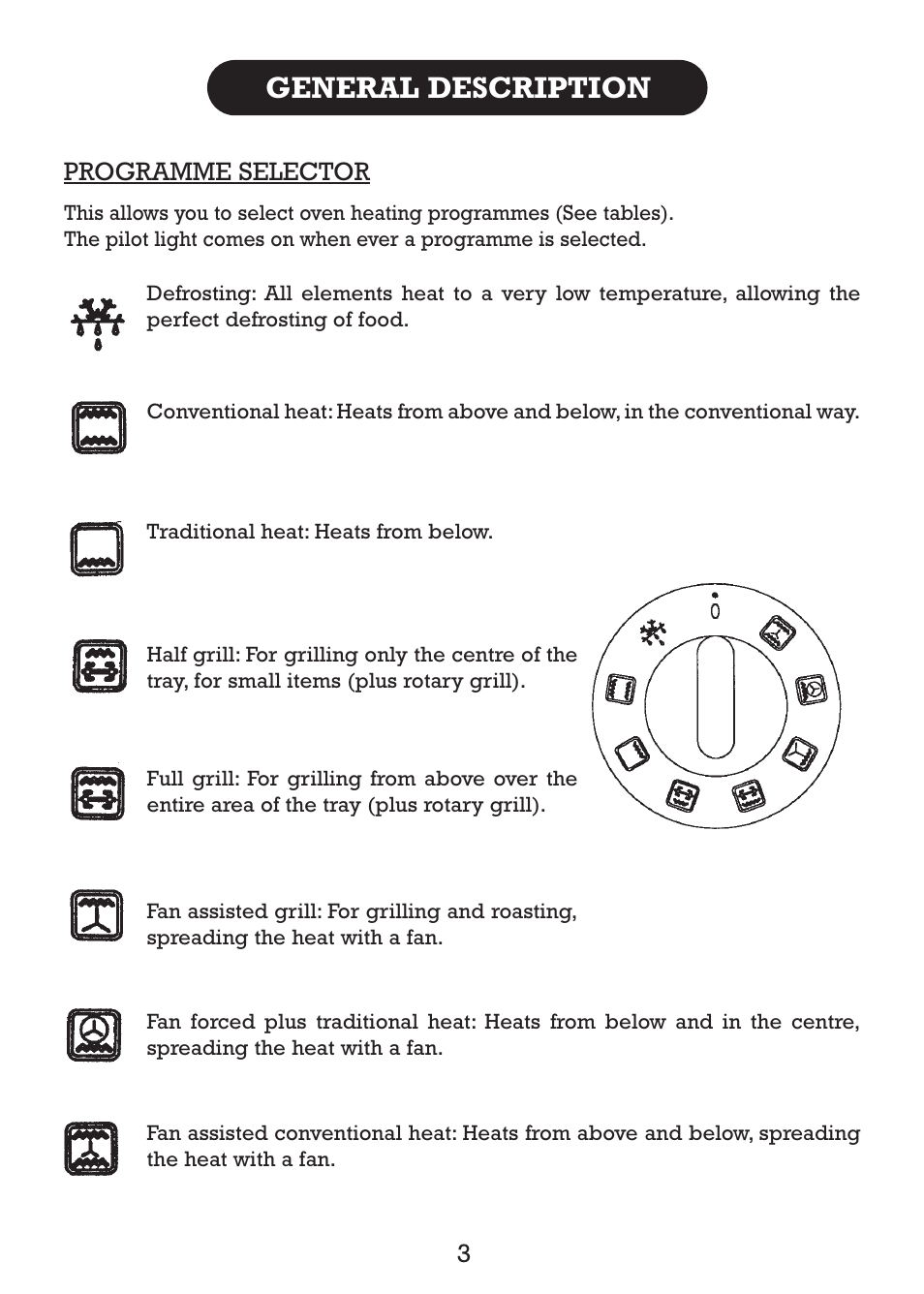 General description | Kleenmaid TO80S User Manual | Page 5 / 24