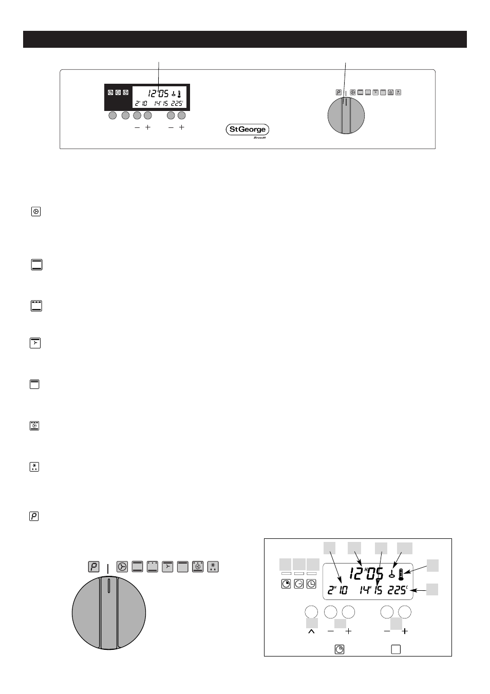 Control panel, Programmer cooking function selector | Kleenmaid TO70X User Manual | Page 4 / 14