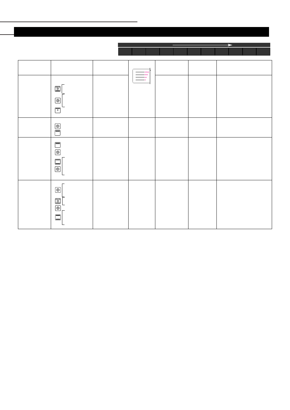 Suggested cooking guide | Kleenmaid TO60X User Manual | Page 13 / 16