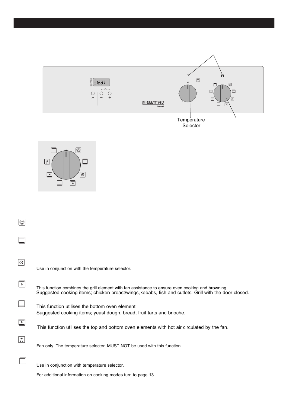Control panel, Cooking function selector, Programmer cooking function selector | Kleenmaid TO60X User Manual | Page 4 / 16