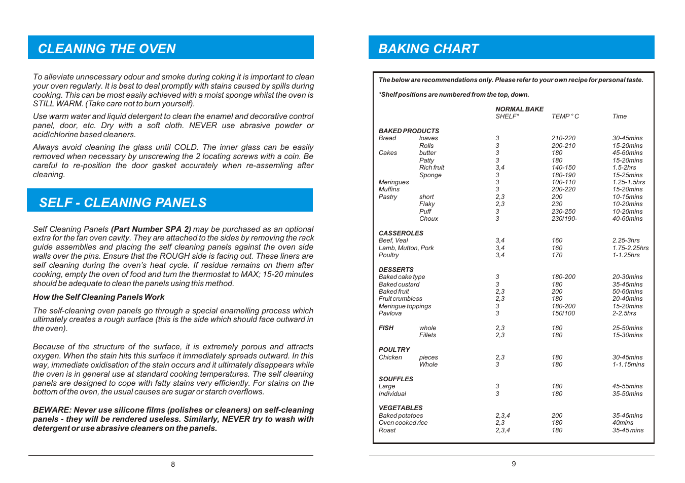 Kleenmaid TO5A User Manual | Page 5 / 6