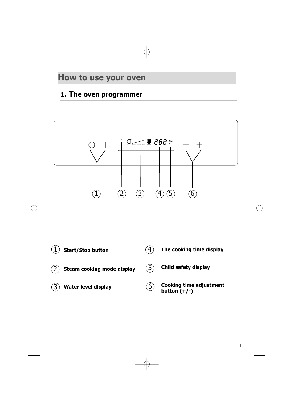 Ow to use your oven | Kleenmaid SOE100A User Manual | Page 11 / 28