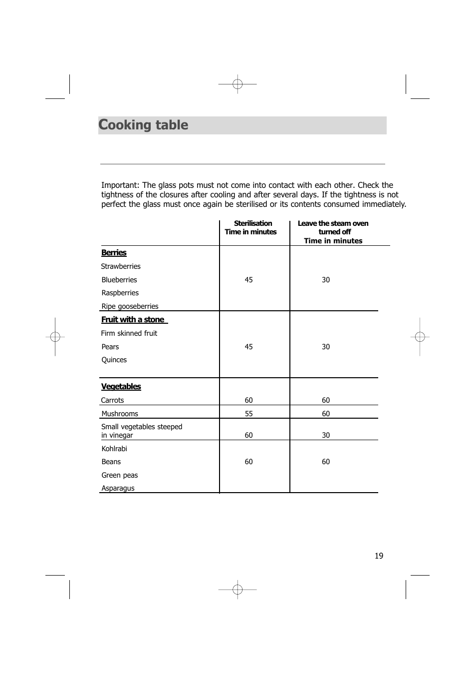 Ooking table | Kleenmaid SOE100A User Manual | Page 19 / 28