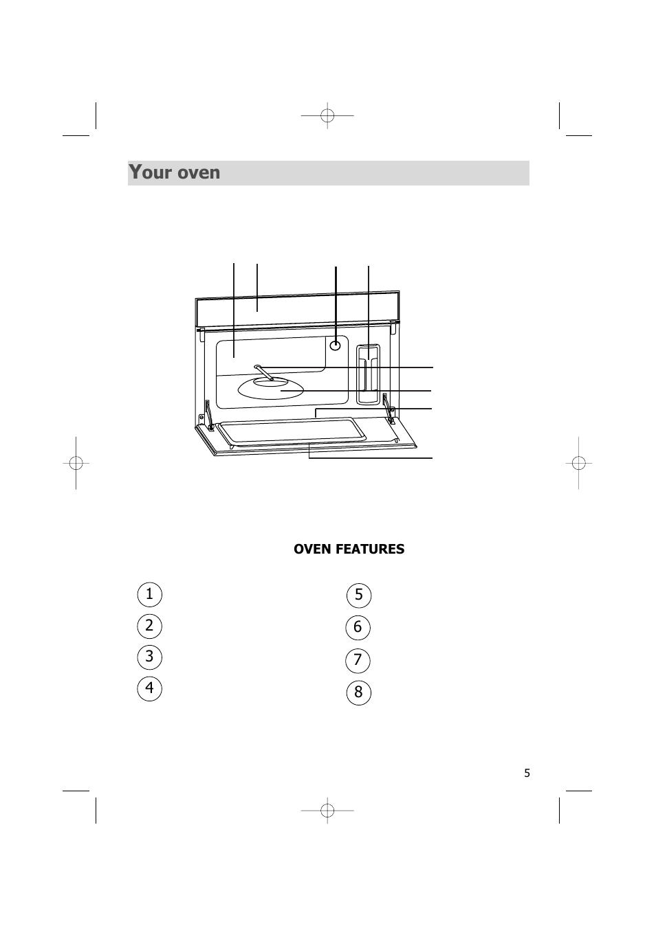 Our oven | Kleenmaid SOE100A User Manual | Page 5 / 28