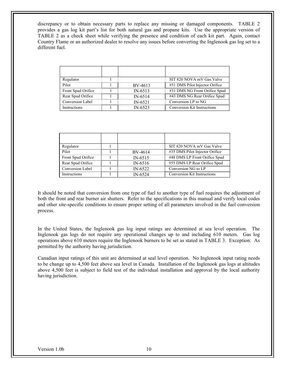 Country Flame INGLS 24-N User Manual | Page 10 / 34