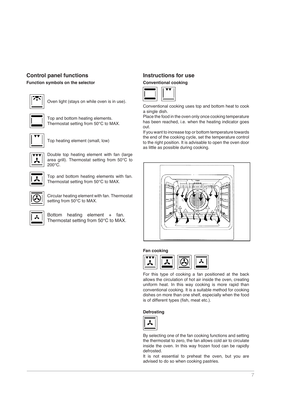 Instructions for use, Control panel functions | Kleenmaid OMF6010 User Manual | Page 7 / 16