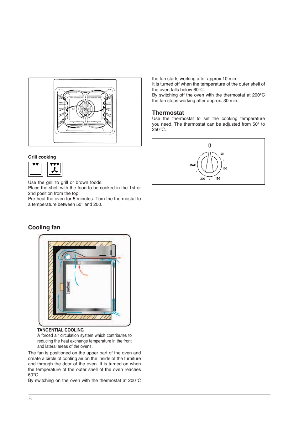 Cooling fan, Thermostat | Kleenmaid OMF6010 User Manual | Page 8 / 16