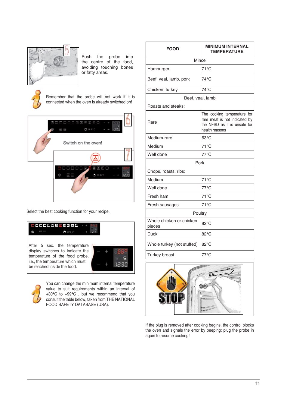 Kleenmaid OMF6012 User Manual | Page 11 / 20