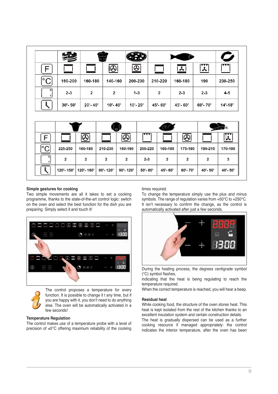 Kleenmaid OMF6012 User Manual | Page 9 / 20