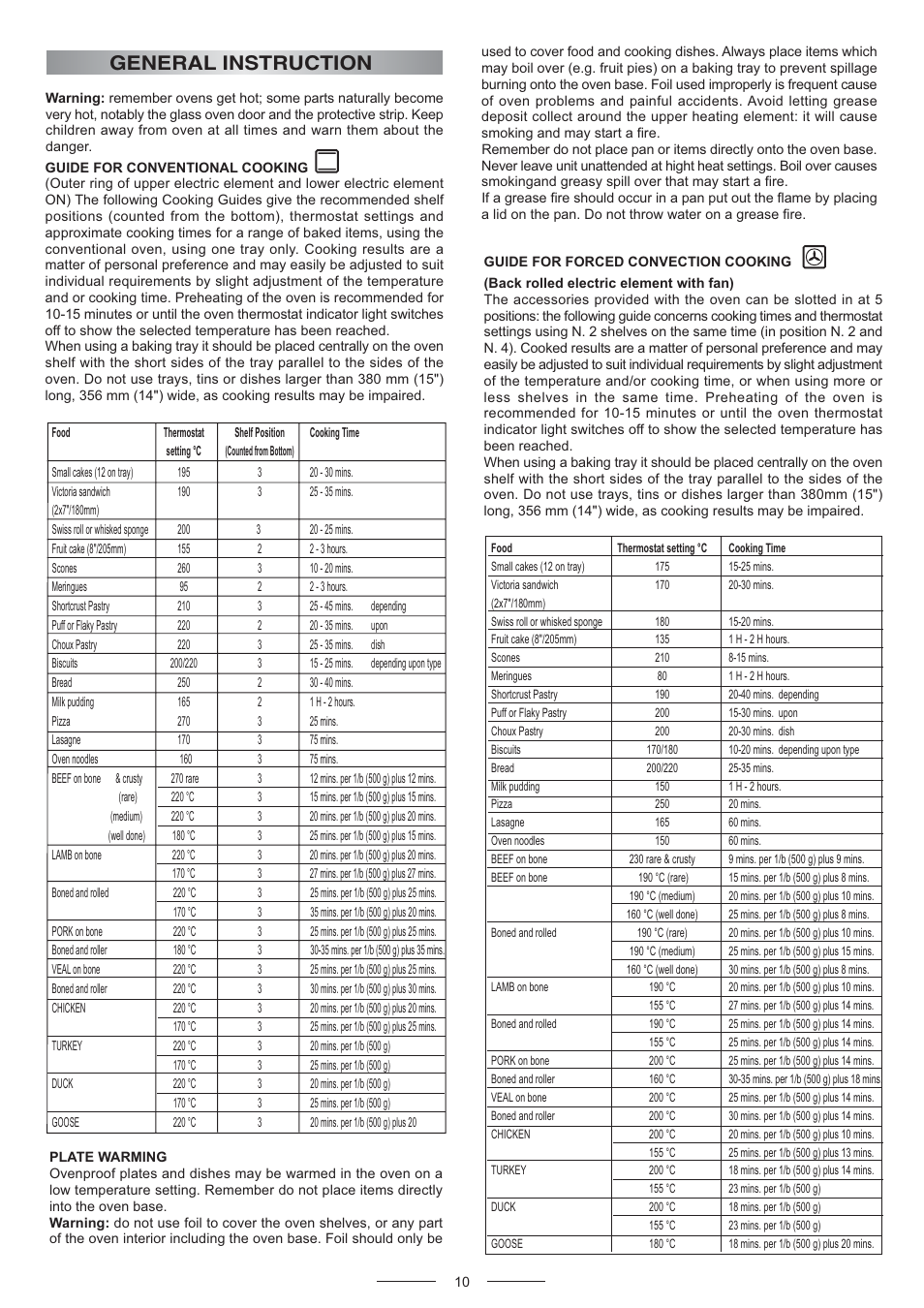 General instruction | Kleenmaid OMFFS9010 User Manual | Page 10 / 16