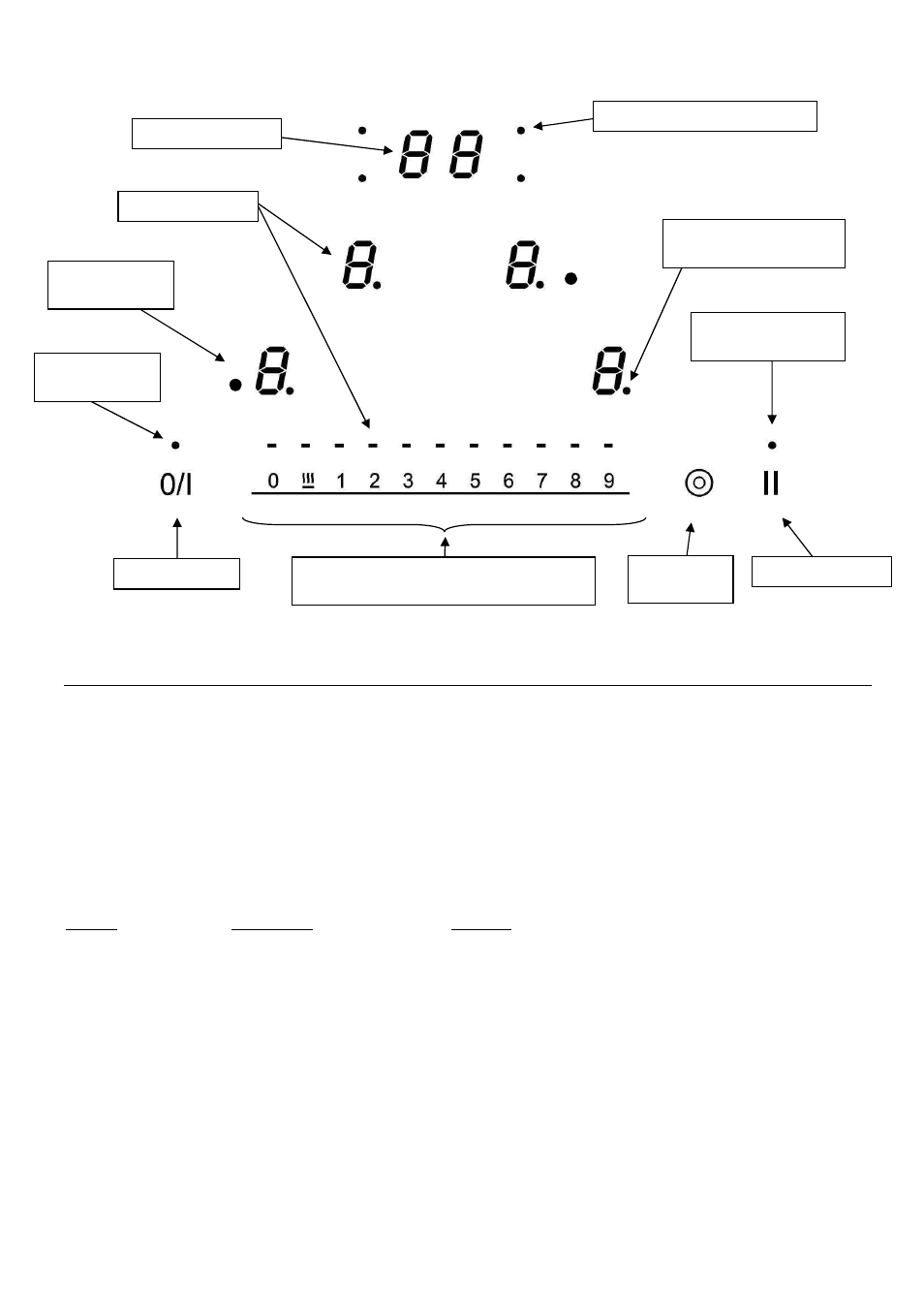 Use of the appliance | Kleenmaid CCT6010 User Manual | Page 9 / 20