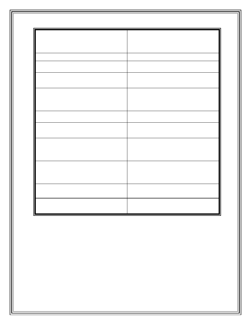 Input voltage, Version 1.0 12 | Country Flame LR-01 User Manual | Page 12 / 37