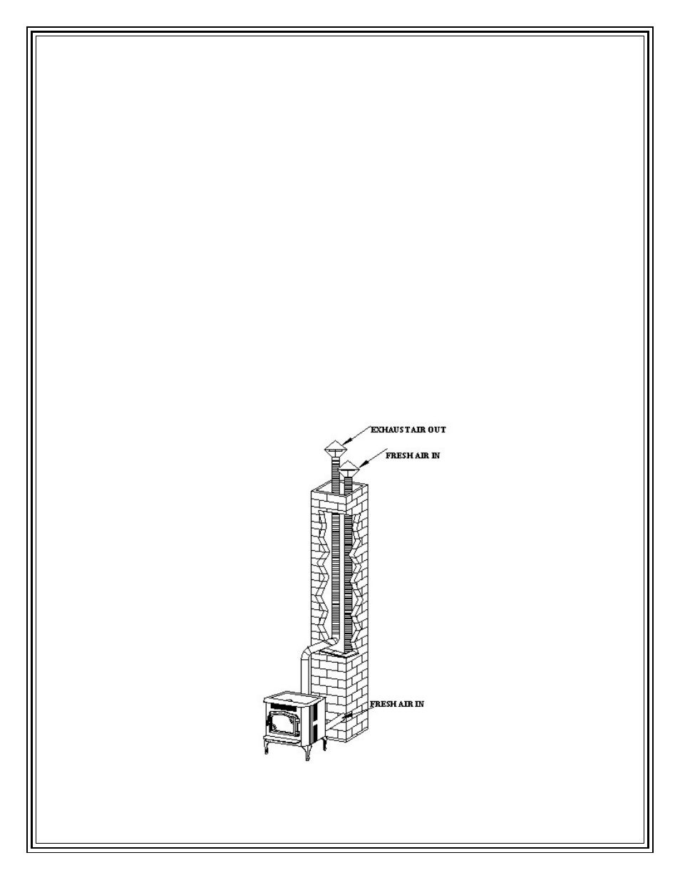 Country Flame LR-01 User Manual | Page 28 / 37