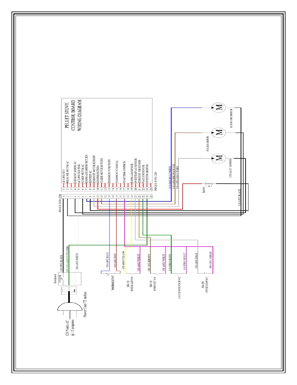 Country Flame LR-01 User Manual | Page 32 / 37