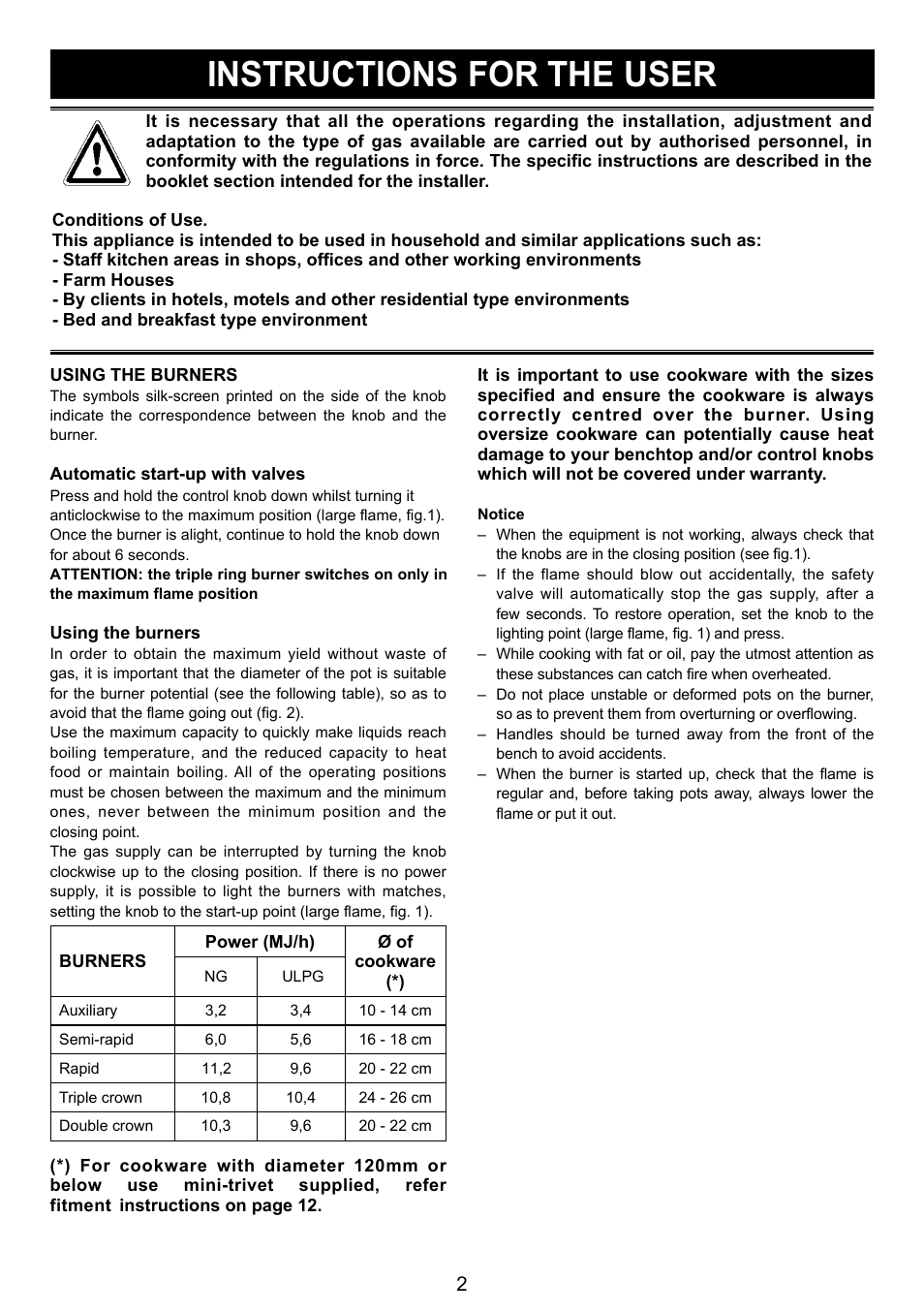 Instructions for the user | Kleenmaid GCT6020 User Manual | Page 6 / 20