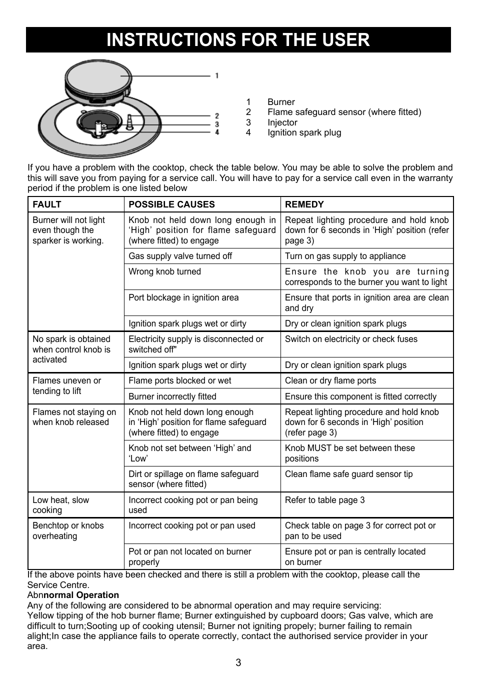 Instructions for the user | Kleenmaid GCT6020 User Manual | Page 7 / 20