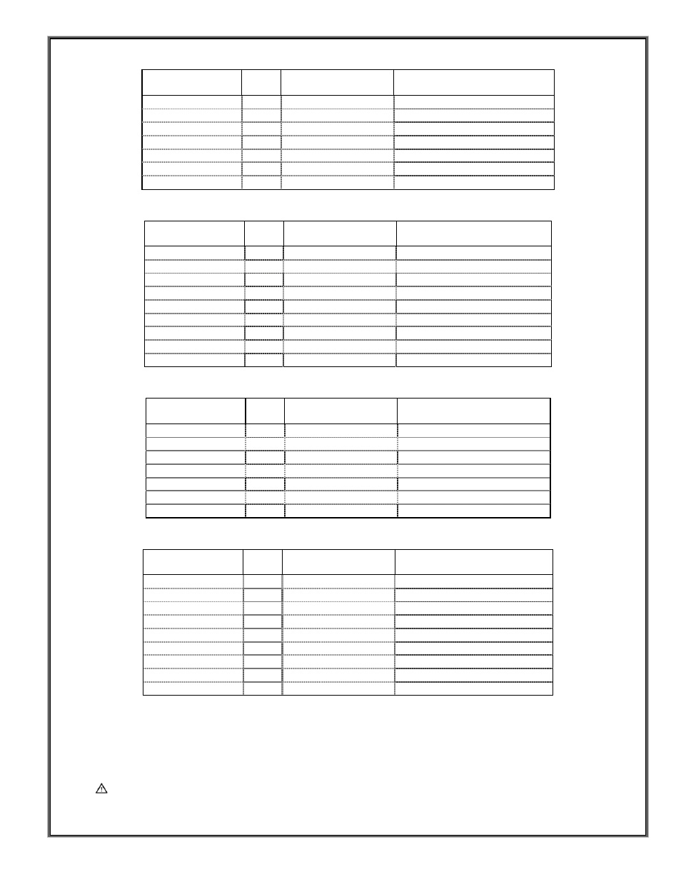 Pr conversion kit bv-4604 contents, Pr conversion kit bv-3004 contents, Ng conversion kit bv-4603 contents | Ng conversion kit bv-3003 contents | Country Flame Bayvue DV 30 User Manual | Page 15 / 48