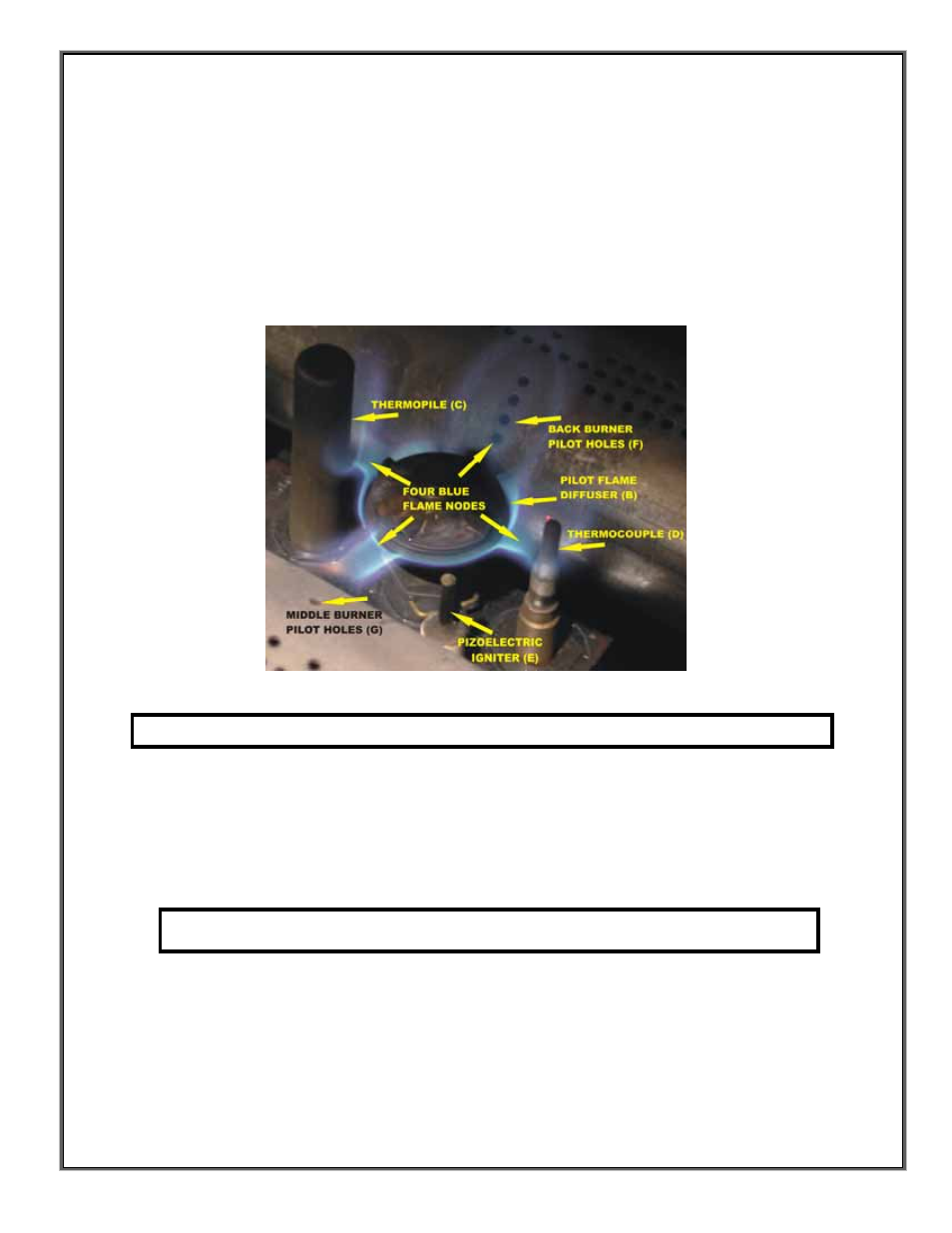 Check flame and pilot, Glass cleaning, Check vent system | Country Flame Bayvue DV 30 User Manual | Page 34 / 48