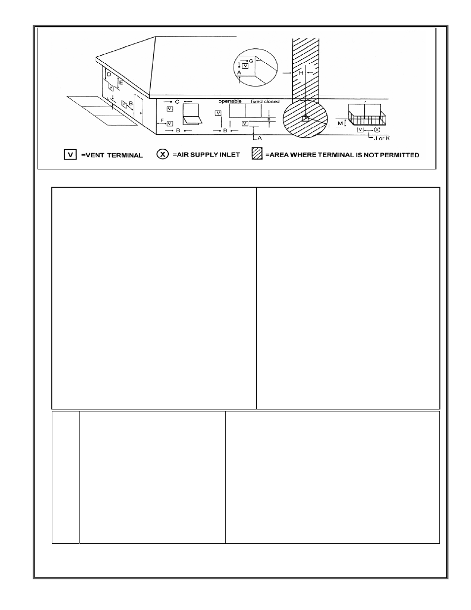 Country Flame Bayvue DV 30 User Manual | Page 9 / 48