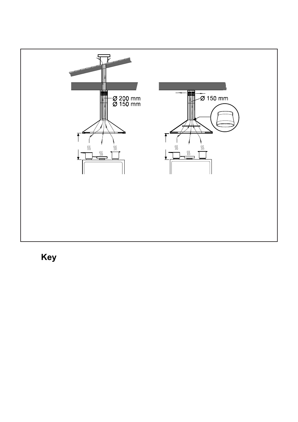 Kleenmaid RH12 User Manual | Page 4 / 11