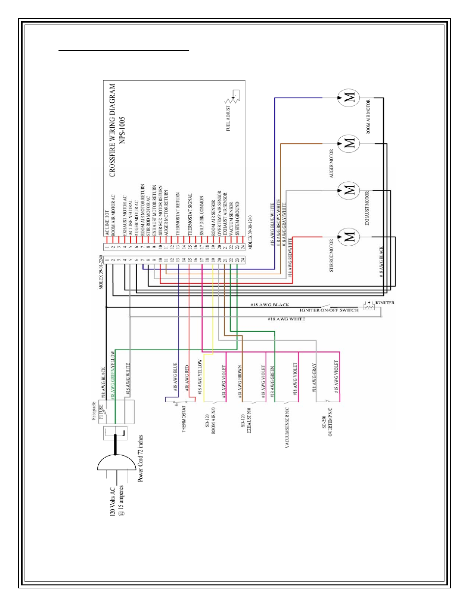 Country Flame CF-04 User Manual | Page 21 / 58