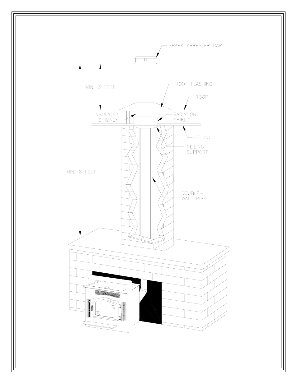 Country Flame CF-04 User Manual | Page 36 / 58