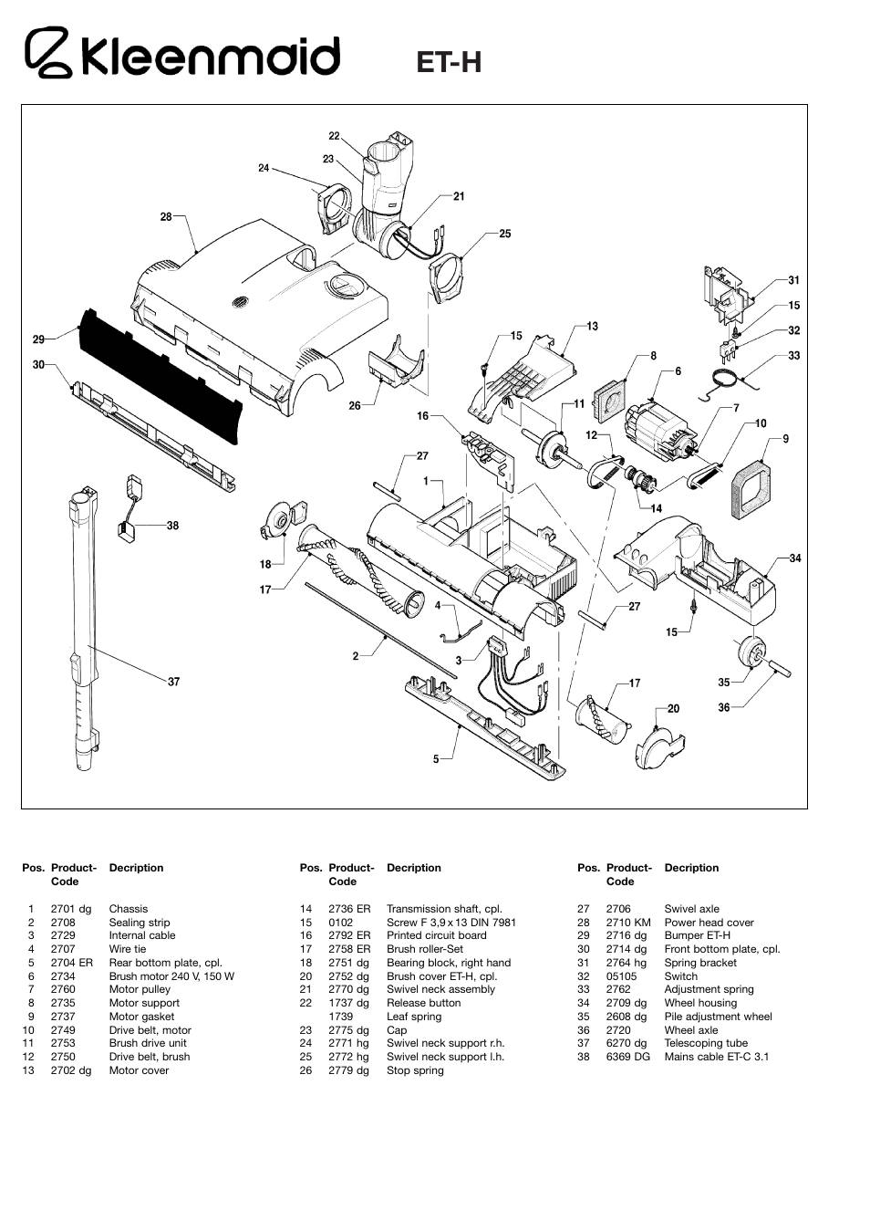 Et-h | Kleenmaid ETH-Power Head for VC320 User Manual | Page 4 / 5