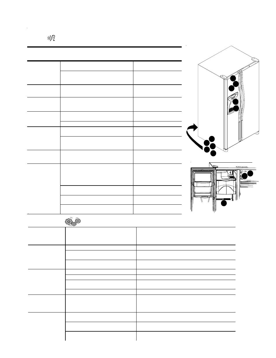 Before calling service, Topic possible cause solution, Operation | Noise | Kleenmaid B Series User Manual | Page 21 / 25