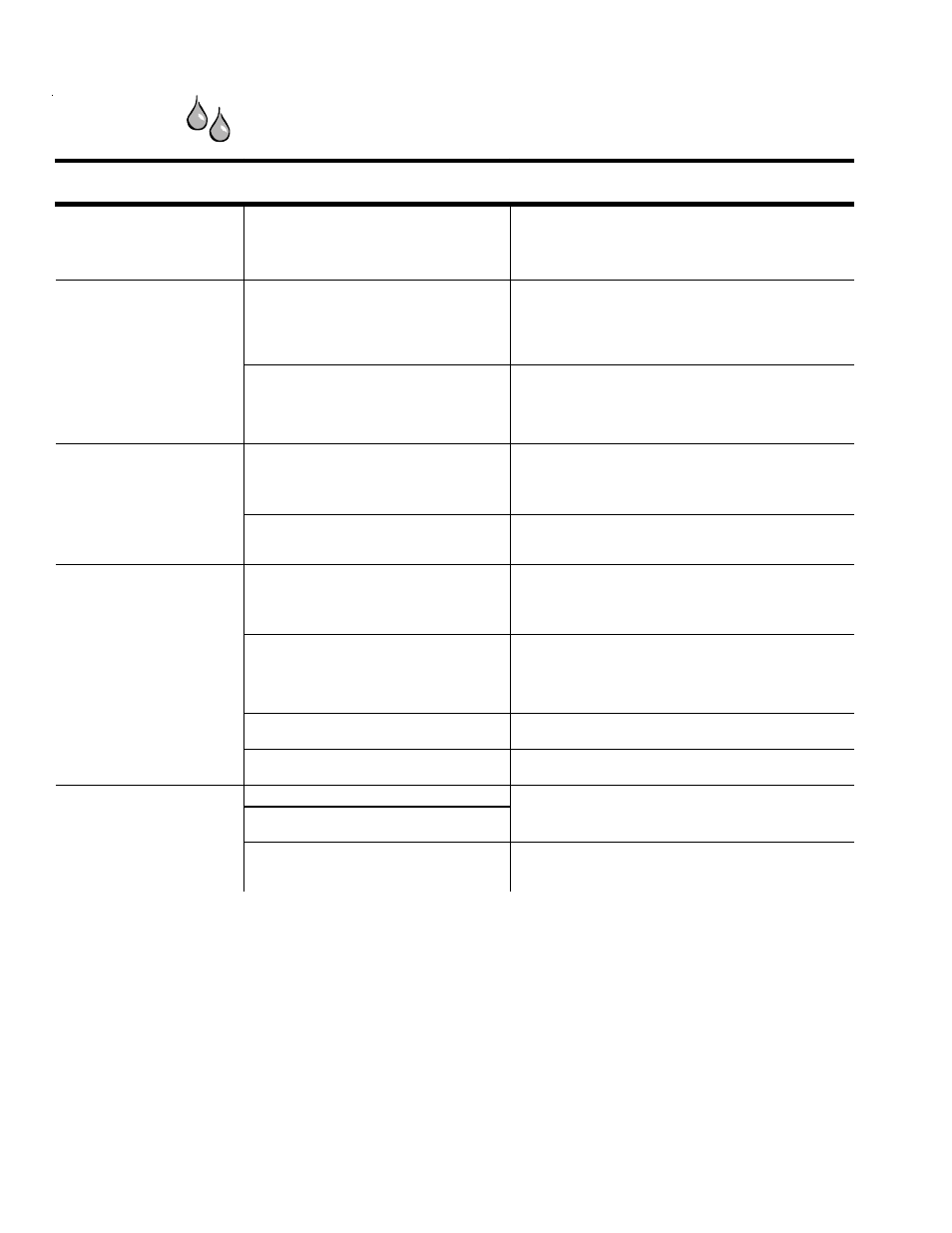 Before calling service, Topic possible cause solution, Ice & water | Kleenmaid B Series User Manual | Page 24 / 25